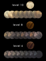 Longer Hair Extensions by Balmain at Coray and Co.